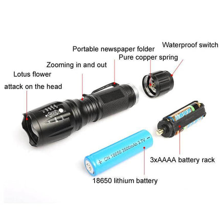 Pen Clip Mini Flashlight Daily Carry For Everyday Tasks compact aluminum 10W LED with 18650 or 3xAAA battery options