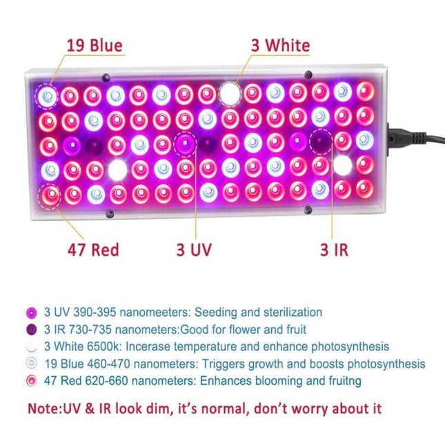 Plant Grow Light 25W 75LEDs Full Spectrum For Seedlings compact 25W panel with 47 red 19 blue 3 white 3 UV 3 IR LEDs for seedlings