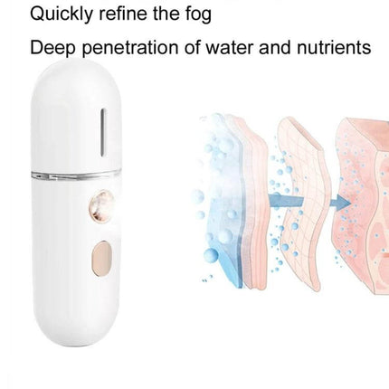 Portable Rechargeable Beauty Humidifying Sprayer For Facial Mist White compact 12ml mist device for on-the-go hydration and makeup setting