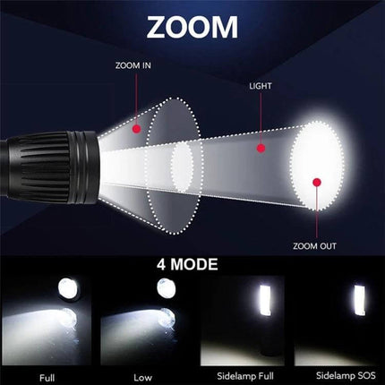 Portable USB Charging LED Flashlight One Click Operation with zoomable beam and 4 modes (Full, Low, Sidelamp Full, Sidelamp SOS)