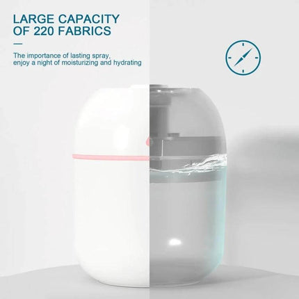Quiet USB Plug In Humidifier For Car And Home Use Everyday compact 220ml USB plug-in humidifier showing water tank and size