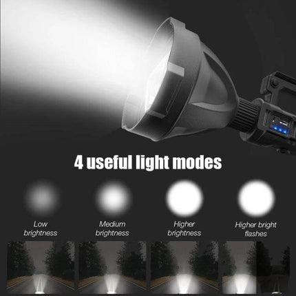 Rechargeable Outdoor LED Flashlight For Camping And Emergencies showing beam, power display and four modes (High, Medium, Low, Strobe)
