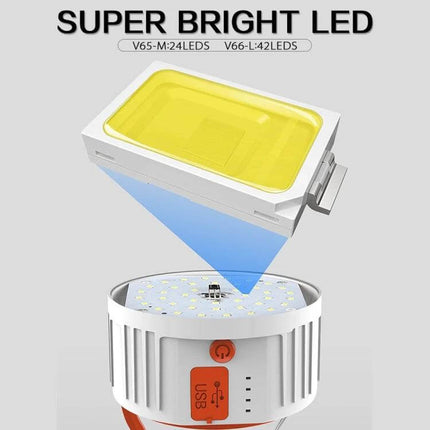 Rechargeable Solar LED Emergency Light For Home And Outdoor Use compact USB and solar rechargeable 5730 LED array, 1200mAh battery, lightweight for camping and outages