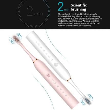 Rechargeable Ultrasonic Soft Bristle Toothbrush With 6 Modes 4 Heads showing two USB rechargeable toothbrushes with 6 modes, 4 heads and 2-minute timer