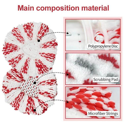 Replacement Microfiber Mop Pad for Vileda and O Cedar EasyWring showing red-white microfiber strings, scrubbing pad, and polypropylene disc, compatible replacement