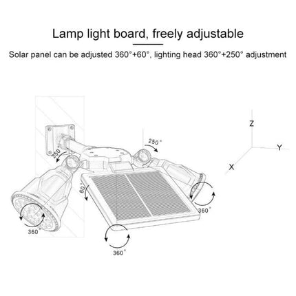Robot Solar LED Spotlight Double-Headed With Motion Sensor showing adjustable solar panel and dual rotating LED heads with motion sensor range