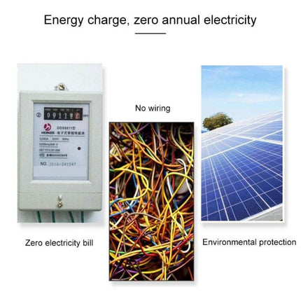 Robot Solar LED Spotlight Double-Headed With Motion Sensor image showing zero electricity bill, no wiring tangle, and environmental solar panels
