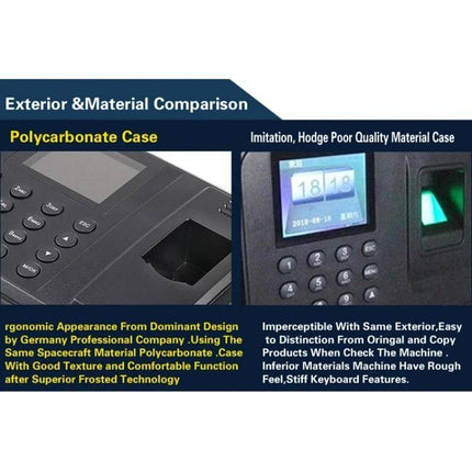 ZK Software Fingerprint Attendance Device for Office Tracking showing polycarbonate case, keypad and fingerprint sensor close-up