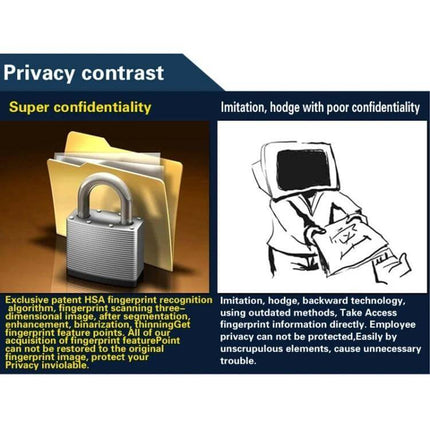 ZK Software Fingerprint Attendance Device for Office Tracking showing privacy contrast graphic with secure padlock and folder