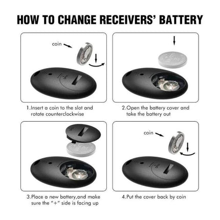 Wireless Smart Key Finder with LED Flashlight and Receivers - diagram showing how to change receiver CR2032 battery with coin, remove cover, insert new battery, replace cover