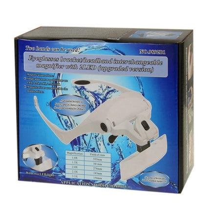Adjustable Headband Magnifier with LED Lights and Multiple Lenses shown in product packaging, interchangeable lenses and built-in LEDs