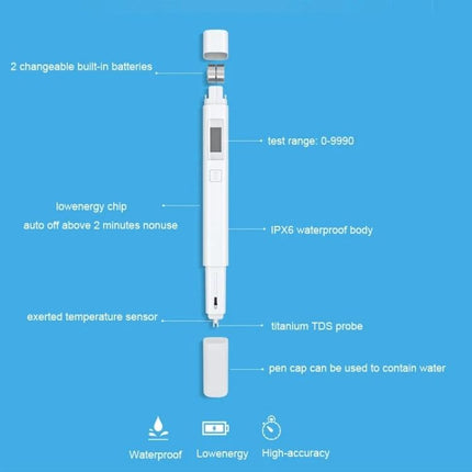 Xiaomi Compact Water Quality Tester for Everyday Home Use - white handheld TDS meter with pen cap, titanium probe, LCD and IPX6 waterproof body