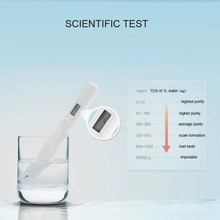 Xiaomi Compact Water Quality Tester for Everyday Home Use - white TDS meter testing glass of tap water with purity scale