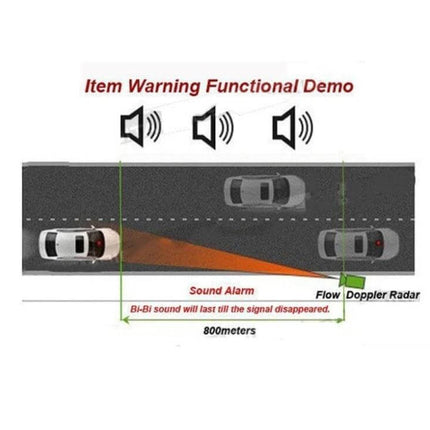 E8 GPS Radar Detector for Speed Camera and Limit Alerts showing vehicle detection zone, Doppler radar and 800m sound alarm demo