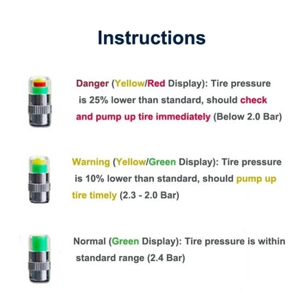 Tire Pressure Monitoring Caps for Daily Vehicle Checks - visual instruction showing red/yellow/green display meanings for danger, warning, normal