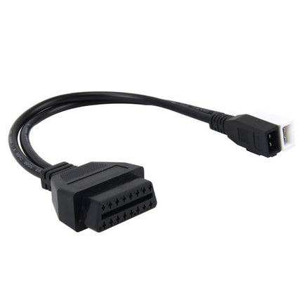 A Practical Tool for Vehicle Tuning During Daily Drives - GALLETTO EOBD2 OBD2 ECU update cable for Audi VW Seat Skoda