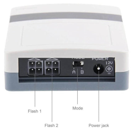 Car License Plate Anti-Radar Device for Traffic Protection white control unit showing flash connectors, mode switch and 12V power jack