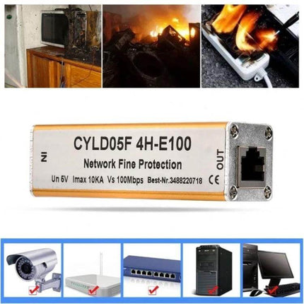 Ethernet Network Surge Protection Device for Data Safety protecting routers switches and computers from lightning and static surges