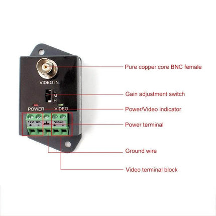 CCTV Twisted Pair Video Balun for Signal Transmission showing BNC input, gain adjustment switch, power/video indicator and terminal blocks