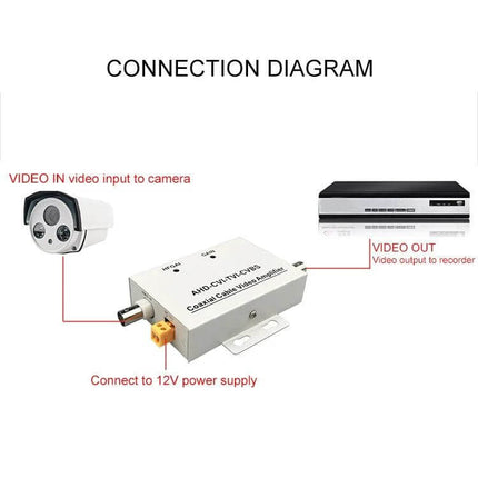 Video Signal Amplifier for Remote Transmission Systems AD5301 connection diagram showing camera input, power, and recorder output