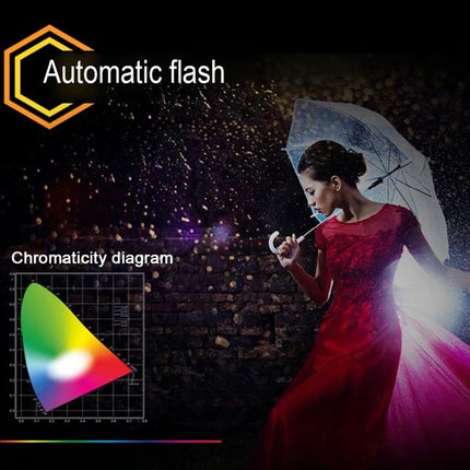 Triopo Flash Speedlite for Canon and Nikon DSLRs shown illuminating a model in rain with umbrella, chromaticity diagram and automatic flash text
