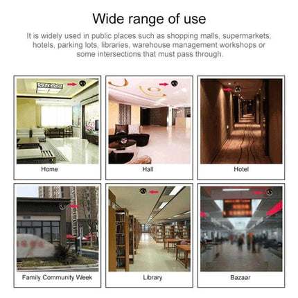 Realistic Fake Security Camera with Motion Detection for Home Protection shown mounted in home, hall, hotel corridor, community, library and bazaar settings