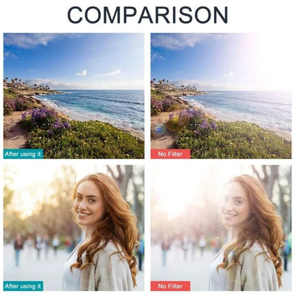 Metal Vented Lens Hood for Leica 55mm Lenses and Filters - comparison showing reduced flare and clearer outdoor images