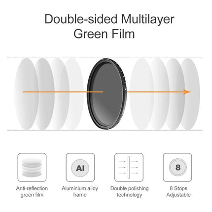 Variable Neutral Density Filter 58mm for Photography and Videography - 58mm adjustable ND2-ND400 with anti-reflection multilayer green film