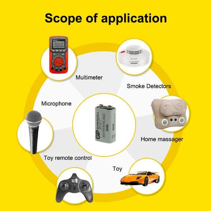 Long-Lasting 9V Battery for Cameras, Toys and Electronics powering smoke detectors, multimeter, microphone, toy remote control and home massager