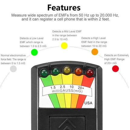 Portable 5-LED Electromagnetic Radiation Detector for Home Monitoring showing 5 LED indicators and milliGAUSS scale for home EMF testing