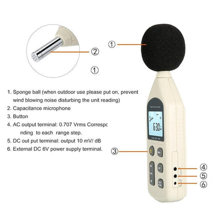 Compact Digital Sound Level Meter for Noise Monitoring at Home and Office - handheld meter with sponge windscreen and LCD display