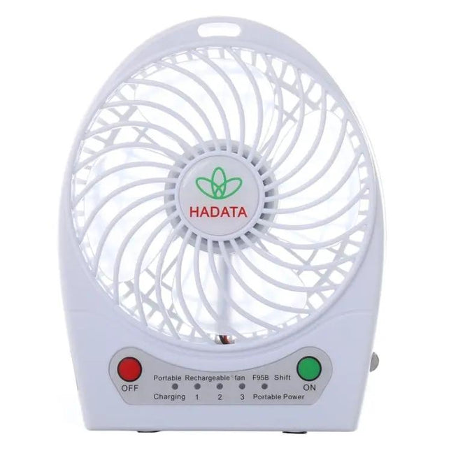 Hadata 4.3 Inch Portable Rechargeable Clip Fan for Daily Cooling