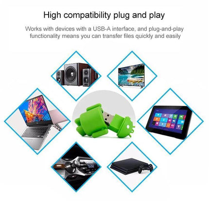 Compact Green Android Robot USB Flash Drive for Everyday Storage showing green Android USB with laptops, tablets, TV, speakers and gaming console