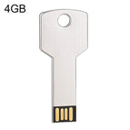4GB / S-FD-1143B