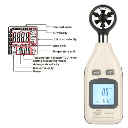 Digital BENETECH Anemometer for Wind Speed and Temperature handheld device showing wind speed and temperature readings