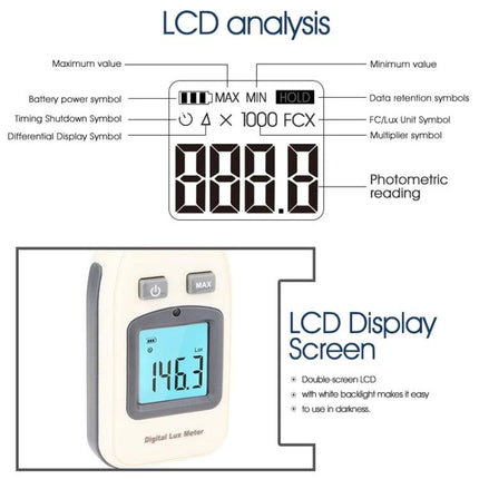 BENETECH Digital Lux Meter for Home, School, and Factory Lighting Checks LCD display screen showing 146.3 lux with backlight and labeled icons