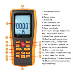 BENETECH GM8902 Digital Anemometer with 2.6 Inch LCD Display for Wind Speed and Air Measurement