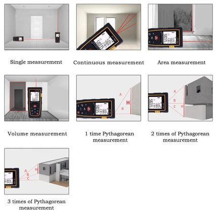 Portable Handheld Laser Distance Meter with 100 Meter Range showing single, continuous, area, volume and Pythagorean measurement modes