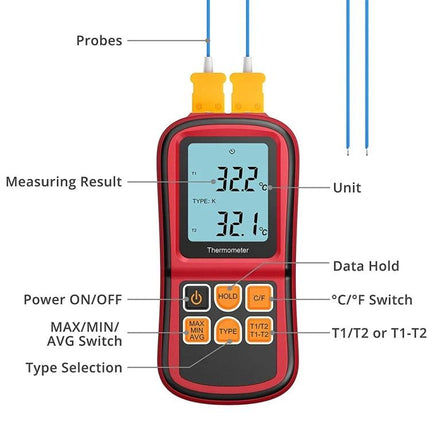 Benetech Thermocouple Thermometer for Versatile Temperature Checks handheld device with dual probes and labeled buttons for measuring results