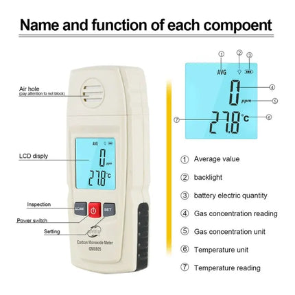 BENETECH Handheld Carbon Monoxide Detector for Indoor Safety