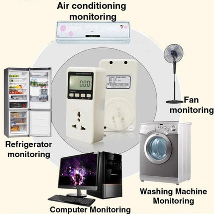 BENETECH EU Plug Energy Meter for Monitoring Home Electricity showing meter plugged in with fridge, AC, fan, washer and computer being monitored