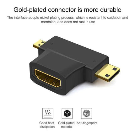 HDMI Adapter for Mini and Micro Connections with Female Port | Syndmart