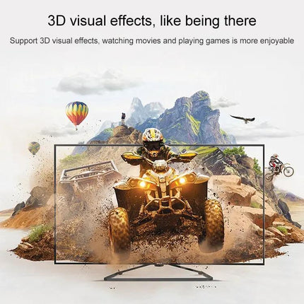 HDMI Adapter for Mini and Micro Connections with Female Port | Syndmart