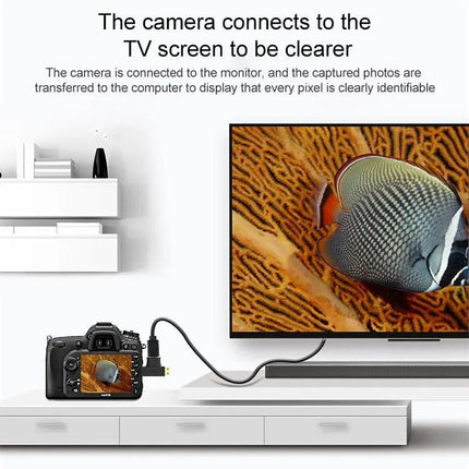 HDMI Adapter for Mini and Micro Connections with Female Port | Syndmart