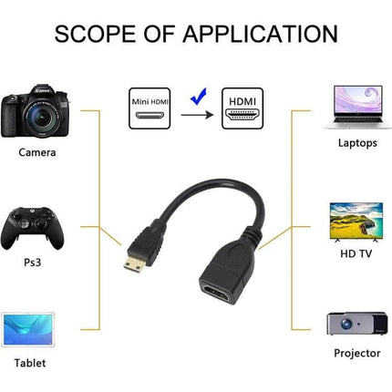 Short 17cm Cable for Connecting Mini HDMI Devices to HDMI Displays - compact 17cm mini HDMI to HDMI adapter for cameras, tablets, laptops, TVs and projectors