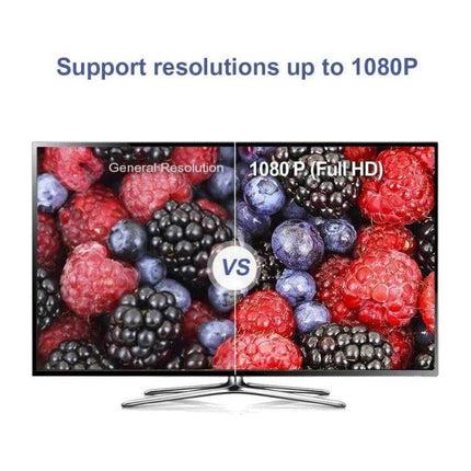 Short 17cm Cable for Connecting Mini HDMI Devices to HDMI Displays connecting camera to TV showing 1080P vs lower resolution on display