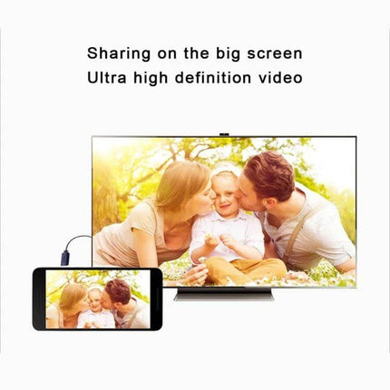 Mini HDMI to Micro HDMI Cable, 1.8 Meters for Device Connections - phone to TV sharing high-definition video