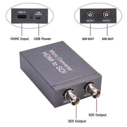 1080P Full HD HDMI to Dual SDI Output Converter for Displays compact HDMI to dual BNC SDI box showing HDMI input, USB power and two SDI outputs