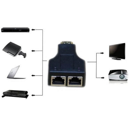 HDMI Extender for Extending TV Signals Up to 30 Meters via Cable connecting Blu-ray, gaming consoles and laptops to TVs and projectors over two CAT‑5e/6 cables