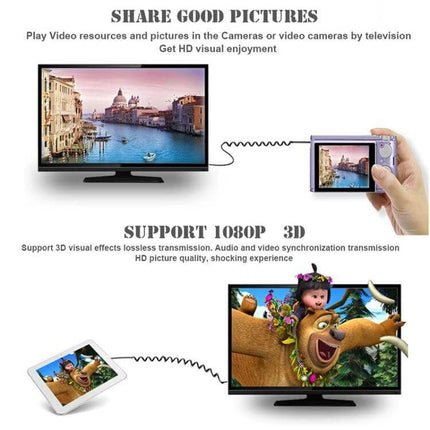 Gold Plated Coiled Mini HDMI to HDMI Cable for Portable Use connecting camera and tablet to TV for 1080p 3D travel presentations
